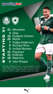 ESCALAÇÃO PALMEIRAS (1)