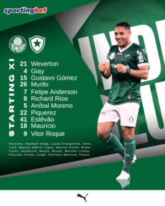 ESCALAÇÃO PALMEIRAS